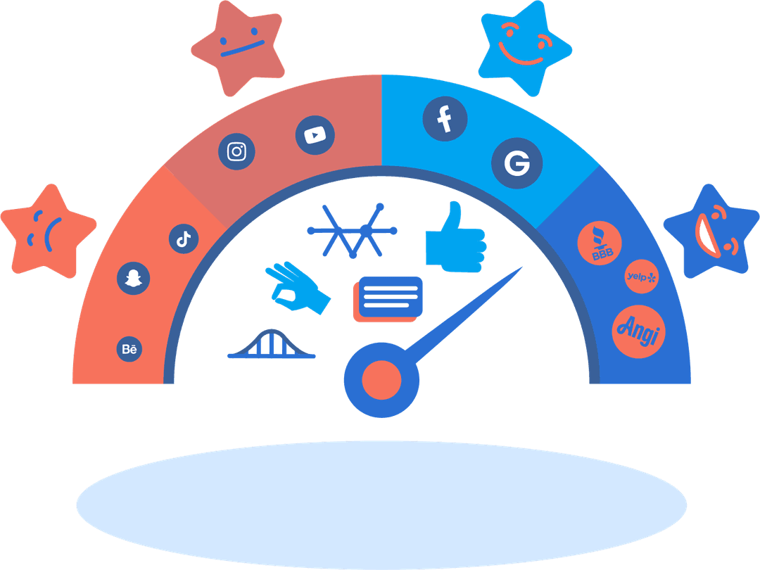 Review quality and engagement score visualized with a magnifying glass focusing on a score of 40, surrounded by icons of positive feedback, bridges, data charts, and customer reviews